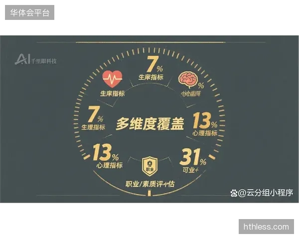 欧足联虽禁止实时心理监测，但赛前AI心理分析或成为苏格兰队备战巴西队的新维度。